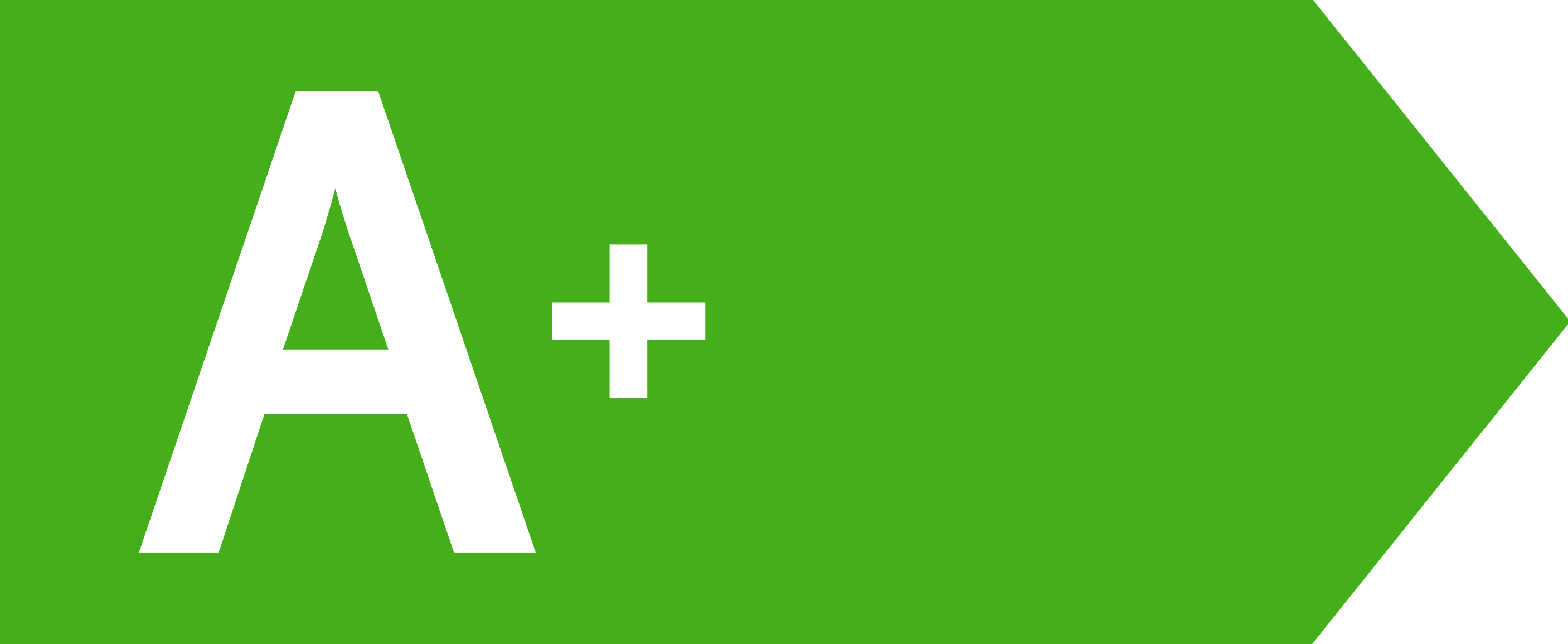 Energia A+ / suomalainen